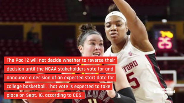 ASU_Basketball_Dont_Rule_Out_Basketball_-5f49bfb8cf32557ee2e69126_Aug_29_2020_3_02_03 (1)
